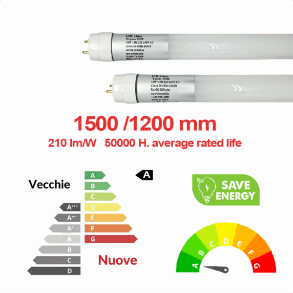 Tubo LED T8 Classe A 6500K